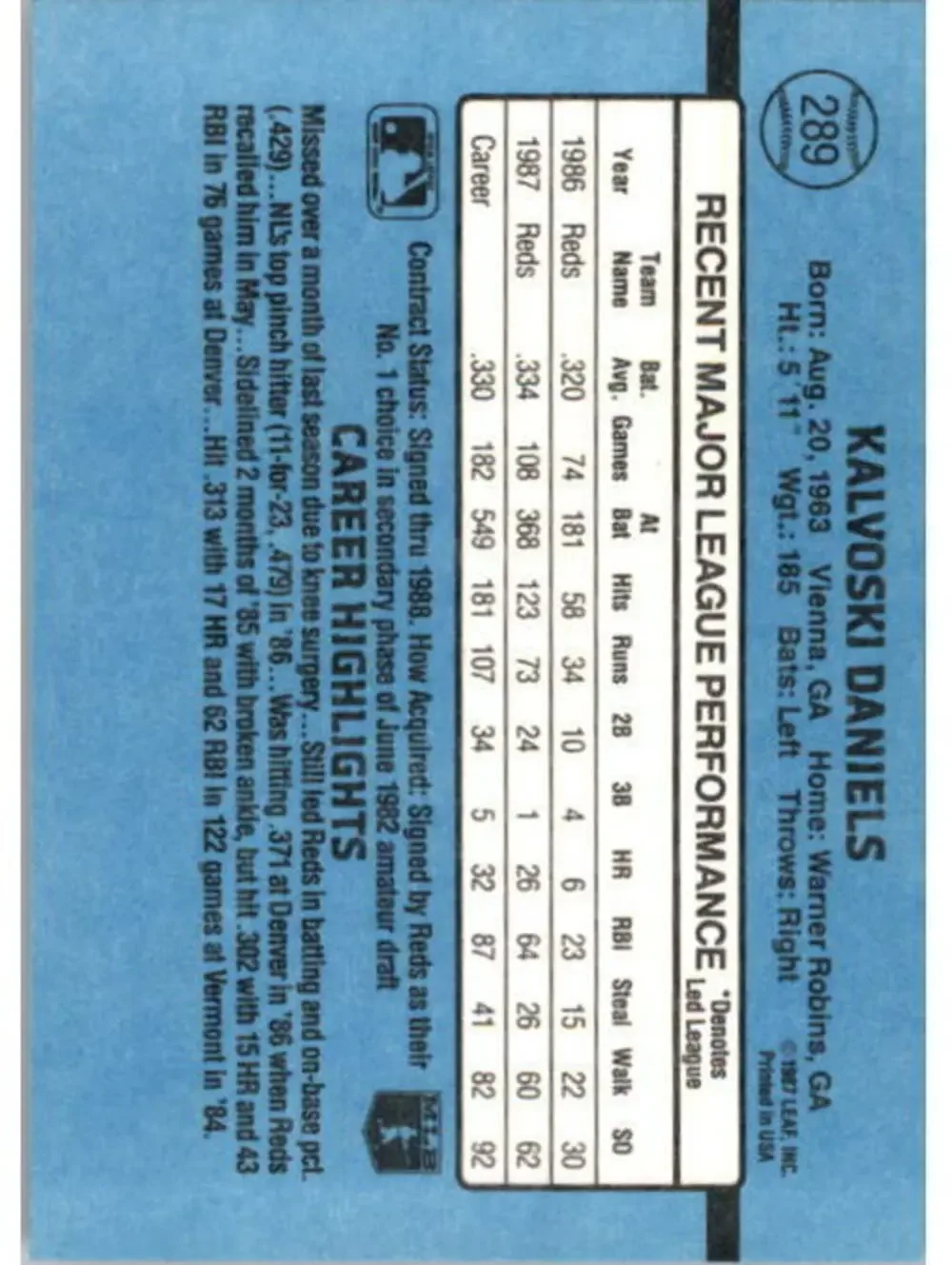 1988 Kal Daniels Donruss Baseball Card #289